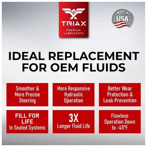 All Asian Cars Power Steering Fluid PSF Hydraulic And Electric Full Synthetic OEM Grade promo showing benefits and USA made label