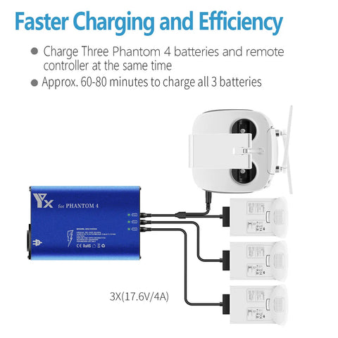 Diagram of 4 In 1 Rapid Parallel Battery Charger With Ground For DJI Phantom 4 Series Drones And Remote Controller Charges 3 Batteries.