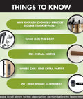 Checklist image detailing features of Space Saving Black Rustic Double Track U Shape Bypass Sliding Barn Door Hardware Kit with images of components.