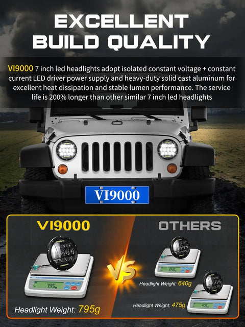 Front view of Jeep with Vi9000 7 inch LED headlights and comparison of headlight weights for 7 Inch Round LED Headlights H6024 Hi Lo Beam DRL