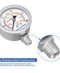 Measureman stainless steel pressure gauge, 2.5-inch dial, 0-100 psi, 1/4 NPT lower mount, glycerin-filled.