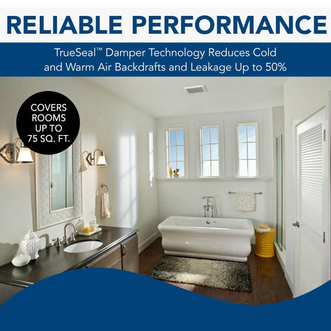 Roomside Installation 80 CFM Quiet Ventilation Fan With 2.0 Sones White for Bathrooms Up to 75 Sq Ft in modern bathroom.