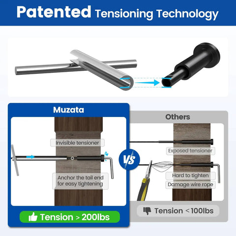 Patented tensioning technology for 40 Pack 1/8 Inch Black Invisible Cable Railing Hardware Kit With 20 Pairs Tensioners And Terminals For 2x2 And 4x4 Wood Or Metal Posts T316 Stainless Steel Deck Cable Railing System CR26