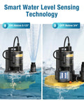 1 Hp Automatic Pool Cover Pump With 4500 GPH Submersible Water Pump, External Sensor Switch, Check Valve Adapter, in action