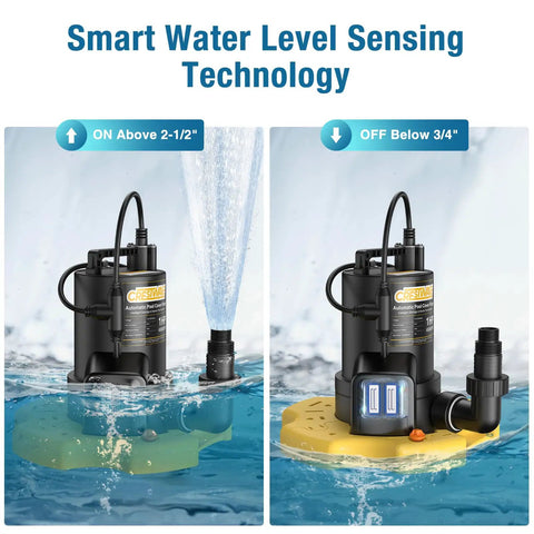 1 Hp Automatic Pool Cover Pump With 4500 GPH Submersible Water Pump, External Sensor Switch, Check Valve Adapter, in action