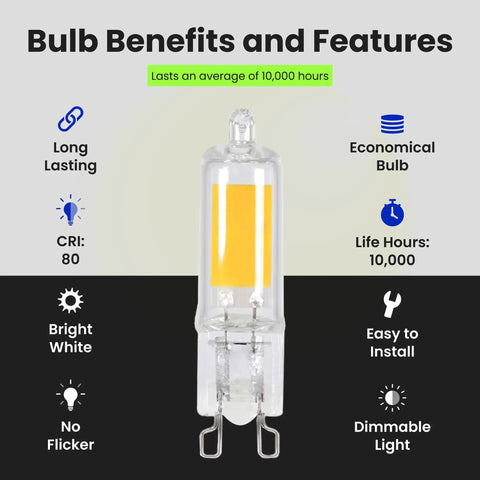T4 LED G9 Base Bulb Dimmable 35W Equivalent Warm White 3000K 120V 350 Lumens 10,000 Hour Life UL Listed Energy Saver image