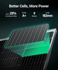 High Efficiency Bifacial 100W 12V Solar Panel With 9BB Monocrystalline Cells showing conversion rate and cell details