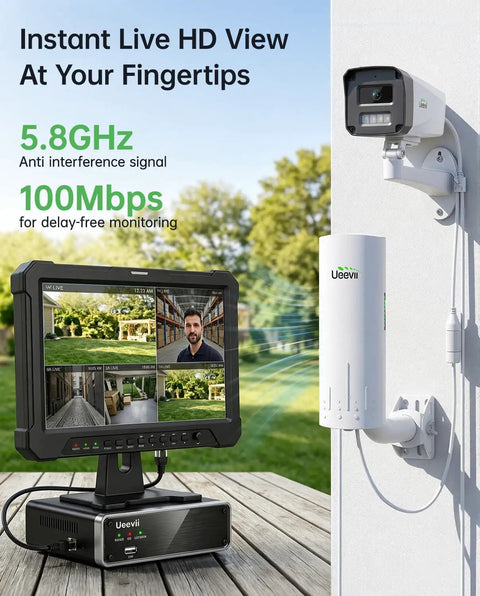 Long Range Wireless Bridge Kit With 3MP IP Camera For Barns, Farms, Ranches, Warehouses And Factories Security featured with monitor and camera