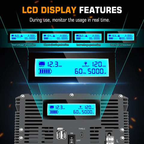 LCD display features of the Trail Tough 5000 Watt Power Inverter 12 V Dc To 120 V Ac Converter for monitoring usage.
