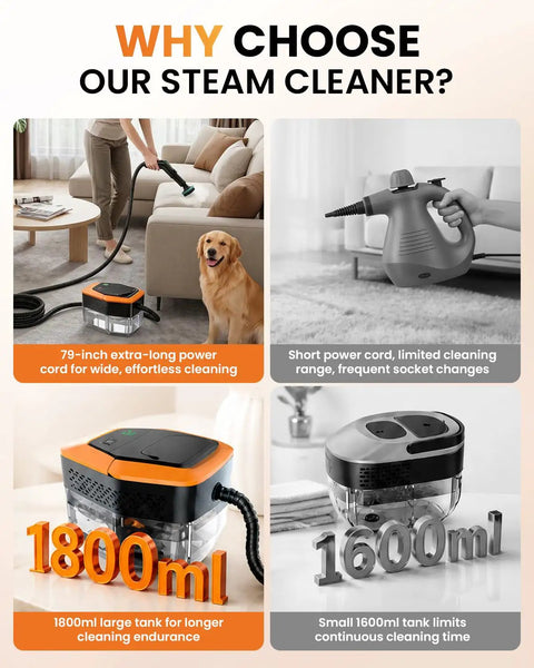 Powerful Handheld Steam Cleaner 2500W High Temp Wipes Away Grease And Grime Fast With 12 Accessories Portable Design with 1800ml tank.