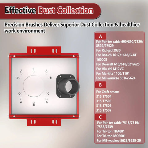 Dust Collection Router Sled Kit For Slab Flattening With 20mm Rails And SBR20UU SCS20UU Slides, acrylic base, router mount diagram