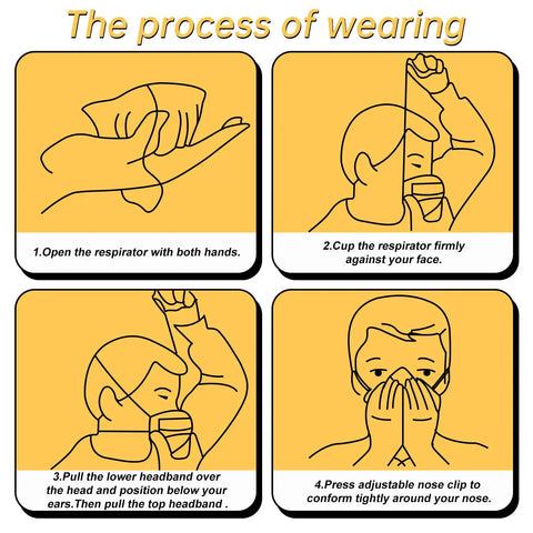 Illustrated guide on how to wear Everyday NIOSH Certified N95 Mask 20 Pack For Adults Three Layer Protective Face Respirator L188 White