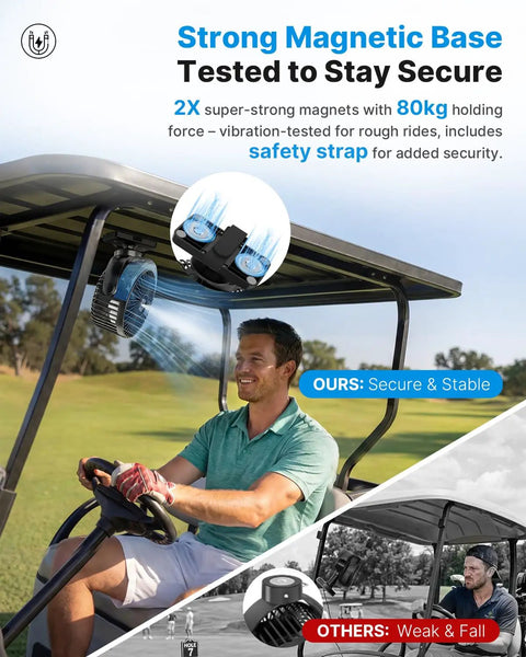 Golf Cart Misting Fan With 12000mAh Battery, Magnetic Mounts, Secure Strap shown in use on a sunny golf course