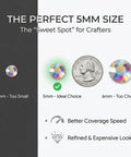 Nine Thousand Pcs Rainbow Rhinestones Bedazzling Kit size comparison with 4mm, 5mm, and 6mm resin gems, ideal for crafts