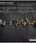 Various Kohler faucet finishes displayed on dark background with quality and durability features listed in text.