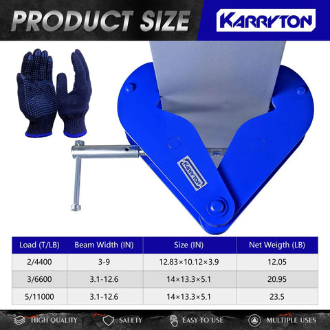 Blue Karryton I-beam lifting clamp, 11000 lb (5 ton) capacity.