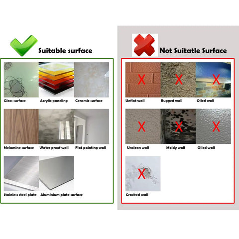 Comparison chart showing suitable and unsuitable surfaces for Peel And Stick 10 Feet Flexible Vinyl Molding Trim For Tile Edges And Kitchen Backsplash Also Great For Mirror Frames White Finish Easy Cut To Fit Corners Heat And Water Resistant Durable And Simple Install.