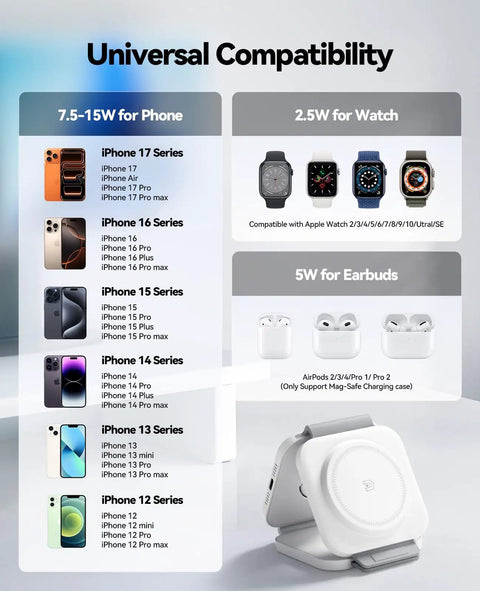 3 In 1 Magnetic Fast Wireless Charger Dock For iPhone 17 16 15 14 13 12 Pro Max Plus, Watch Series And AirPods Pro 4/3/2
