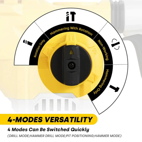 Close-up of mode selector on Heavy Duty 1-1/4 Inch SDS Plus Rotary Hammer Drill For Concrete And Stone, 12 Amp Electric Demolition Tool.