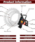 Professional Heavy Duty Concrete Ring Saw Featuring A Badass Pure Copper Motor That Blows Through Brick And Stone Wall Grooving With Razor Sharp Diamond Blades with annotations on parts and specifications.