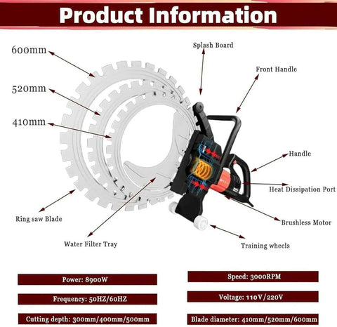 Professional Heavy Duty Concrete Ring Saw Featuring A Badass Pure Copper Motor That Blows Through Brick And Stone Wall Grooving With Razor Sharp Diamond Blades with annotations on parts and specifications.