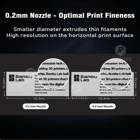 Two Piece P2S Hotend Kit With Preinstalled 0.2mm Hardened Steel Nozzle For P2S H2S H2D And A1 Series Printers nozzle comparison chart