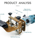 Boss Level Stainless Steel Router Mortising Jig And Slotting Locator with detailed features visible, including auxiliary handle and flange bearing.