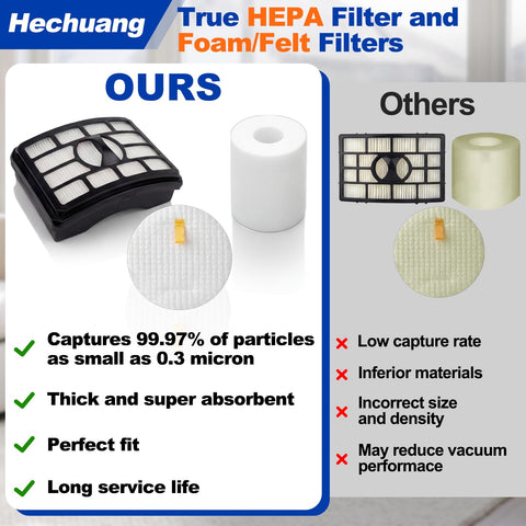 Two For Four Pack Vacuum Filters Replacement comparison showing HEPA and foam/felt filters for NV500 series vs inferior materials