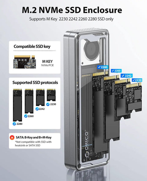 Kickass 40Gbps M.2 NVMe SSD Enclosure featuring active cooling fan with compatible SSD sizes shown.