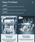 Heavy Duty Electric Meat Grinder With Sausage Stuffer Kit 3200W Peak 300W Rated dishwasher and hand wash instructions