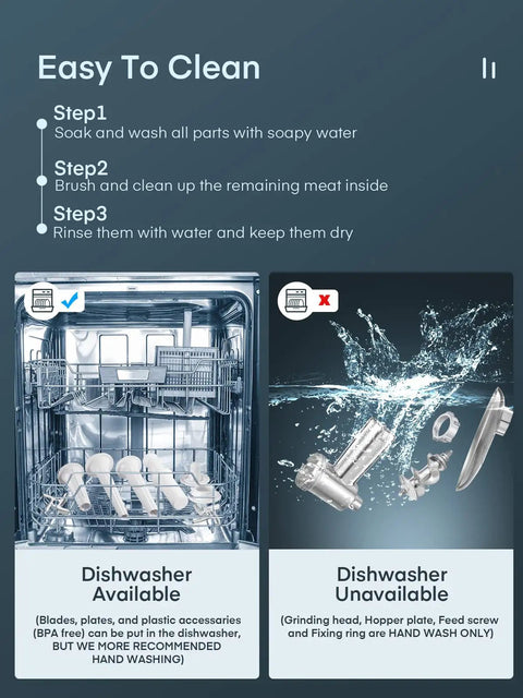 Heavy Duty Electric Meat Grinder With Sausage Stuffer Kit 3200W Peak 300W Rated dishwasher and hand wash instructions
