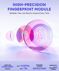 High-precision fingerprint module showcasing advanced detection features and reliability for Downright Slick Biometric Fingerprint Time Clock.