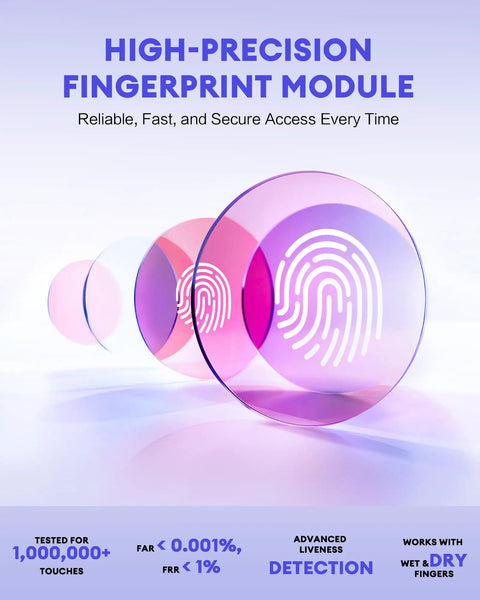 High-precision fingerprint module showcasing advanced detection features and reliability for Downright Slick Biometric Fingerprint Time Clock.
