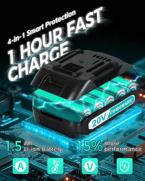 Close-up of 20V cordless drill kit battery on circuit board showcasing 1-hour fast charge and smart protection features.