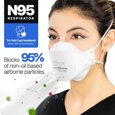 Person wearing NIOSH Approved N95 Respirator Mask Made In USA Tri Fold Cup Style Particulate Face Mask 95 Percent Filtration