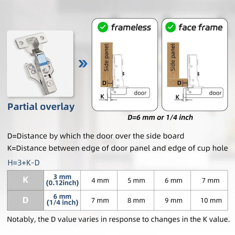 Heavy Duty Soft Close Concealed Cabinet Hinges 10 Pack Partial Overlay 105 Degree 3D Adjustable Clip On Satin Nickel Hide Mount set with dimensions