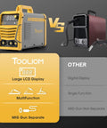 Gasless Flux Core MIG Welder 3 In 1 With MIG Stick And Lift TIG Capabilities 110V DC Inverter LCD Display 135A Output Comparison
