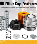 Toyota Oil Filter Housing Cap Assembly Kit With Oil Plug, Premium Aluminum Replacement For 2005-2019 Tundra, RAV4, 4Runner