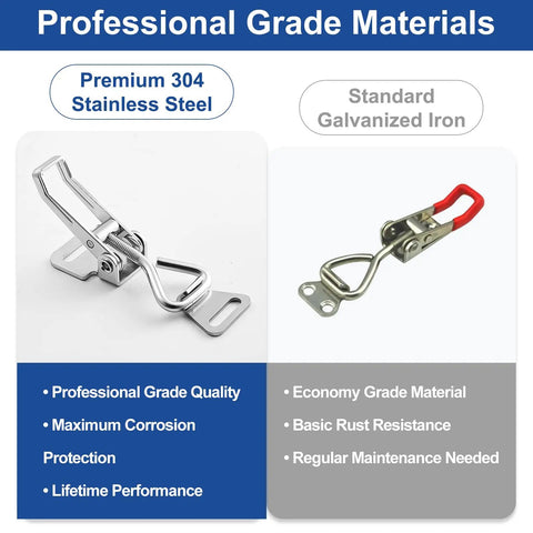 Beefy Heavy Duty Stainless Steel Toggle Clamp with Adjustable Security Hasp, highlighted against standard galvanized iron material.