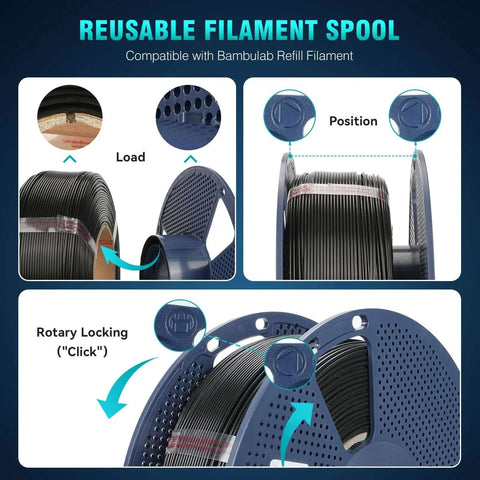 PetG 3D Printer Filament 1.75mm Two Spools 2Kg Pack showing loading and locking instructions on reusable spool
