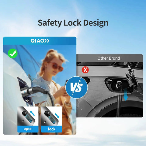 Comparison of safety lock design for Heavy Duty Tesla To J1772 Charging Adapter with open and lock indicators.