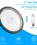 UFO LED High Bay Light 200W 5000K IP65 With US Plug Wicked Bright features 360° cooling and energy-saving design next to HPS bulb.