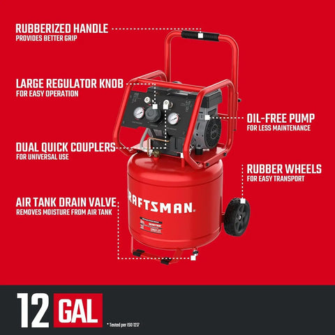 Heavy Duty 12 Gallon Air Compressor Powers Up Silky Quiet With An Oil Free Build And Rugged 1.5 HP Engine showing features like rubberized handle and dual quick couplers.