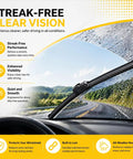 Super 22 Inch Front Wiper Blades 2 Pack All Season J Hook Compatible on windshield wiping water in rain.