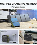 No Sweat Portable Power Station With Built In Fold Solar Panel 1600W Output 3200W Peak 1024Wh Lifepo4 Battery showing multiple charging methods.