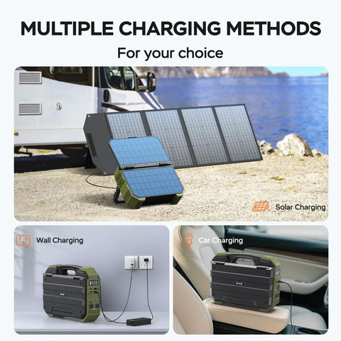 No Sweat Portable Power Station With Built In Fold Solar Panel 1600W Output 3200W Peak 1024Wh Lifepo4 Battery showing multiple charging methods.