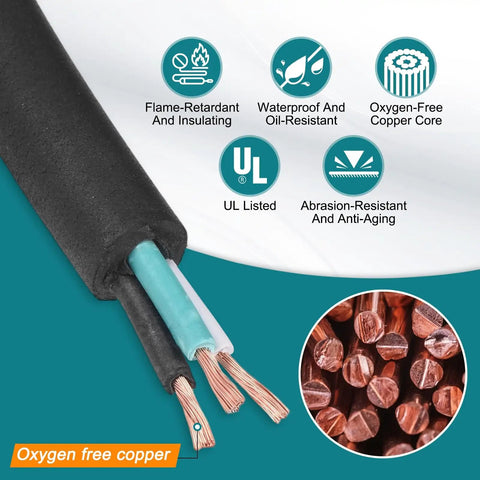 Top Shelf Heavy Duty Electrical Wire Cable Crafted From Pure Oxygen Free Copper Tough As Nails For Stage Lighting And Machinery Jobs Bulletproof Flexibility In Tough Conditions UL Listed Power Cord, detailed close-up of copper cores.