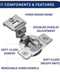 Top Shelf Kitchen Upgrade Thirty Pack Soft Close Overlay Cabinet Hinges In Premium Stainless Steel Rust Proof Concealed Fit Dual Align Design showing key features.