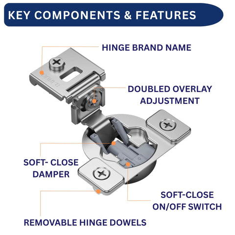 Top Shelf Kitchen Upgrade Thirty Pack Soft Close Overlay Cabinet Hinges In Premium Stainless Steel Rust Proof Concealed Fit Dual Align Design showing key features.
