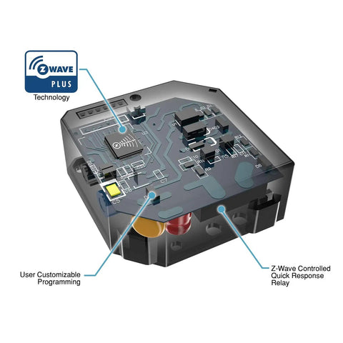 Hidden Z-Wave Plus Smart Relay For Lights And Ceiling Fans, 120-277 VAC, 10A, neutral wire required, shows circuit board detail.
